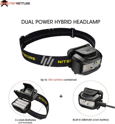 Ліхтарик на лоб Nitecore NU35 LED - акумуляторний, гібридний, 460 люмен, IP66, червоне світло, чорний