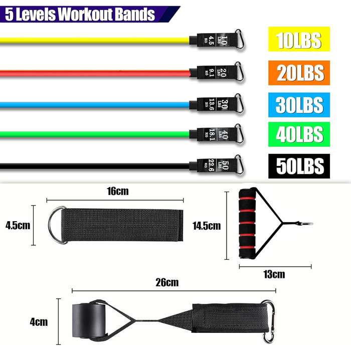 Набір еластичних стрічок EVOLAND для фітнесу та домашніх тренувань, 5 шт. (жовтий, оранжевий, синій, зелений, чорний)