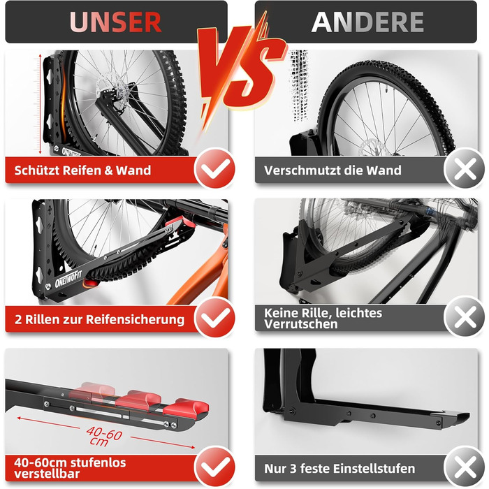 Настінна підставка для велосипеда ONETWOFIT - 2 шт., чорна, до 35 кг