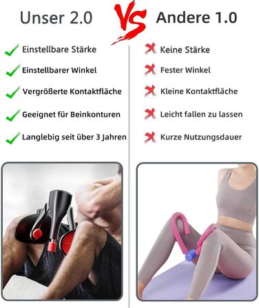 Тренування тазового дна Oberschenkeltrainer: регульований кут та інтенсивність. Мультифункціональний тренажер для дому (жінок та чоловіків), для зміцнення сідниць та тазового дна