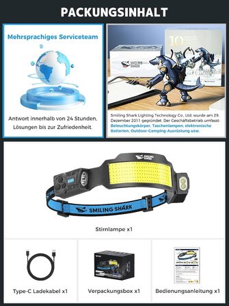 Налобний ліхтар Smiling Shark TS-6 LED, акумуляторний, 2400mAh, з регульованим світлом, 6 світлових режимів, сенсор руху, для кемпінгу, бігу, туризму