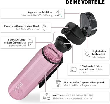 Спортивна пляшка для води 720°DGREE uberBottle з ситом, 650 мл, колір Rose (Рожевий) Crystalclear