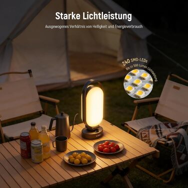 Ліхтар кемпінговий Jeebel Solar LED з Power Bank 5000mAh, 4 режими, диммер, IP55, для походу, намету, аварійного освітлення (Чорний)