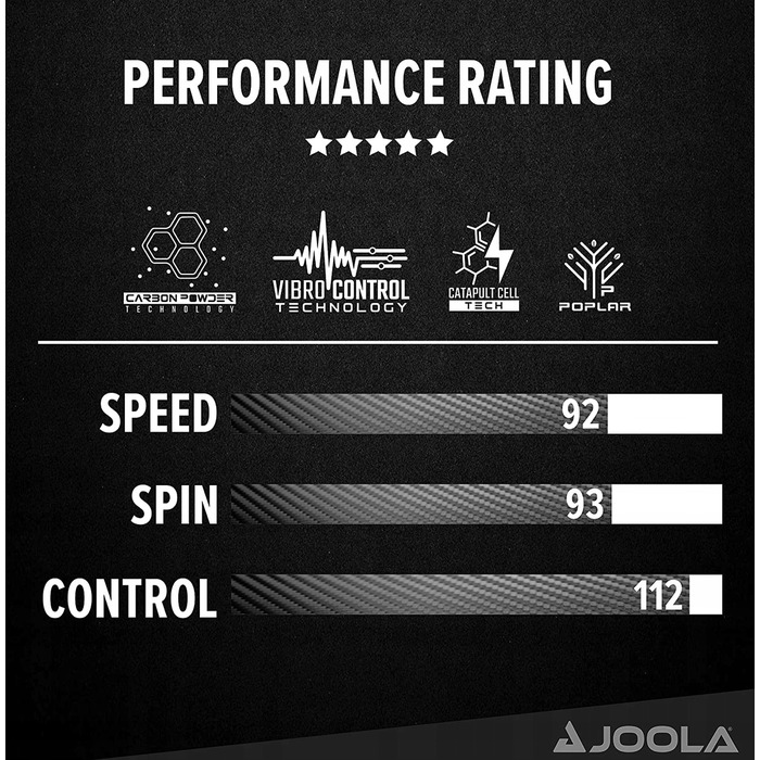 Ракетка для настільного тенісу Joola Carbon Control