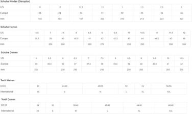 Кросівки для чоловіків Fila Spitfire 4, розмір 43 EU, колір Coronet Blue Vintage Indigo