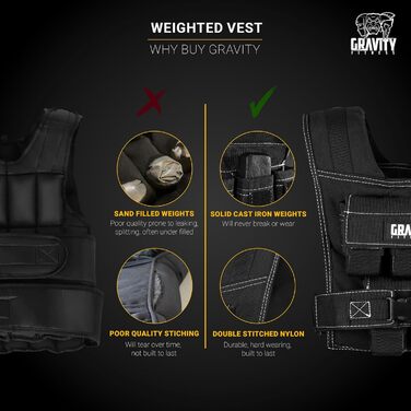 Утяжелитель Gravity Fitness 20/30 кг – регульований жилет для фітнесу, кросфіту, силових тренувань (10 кг)