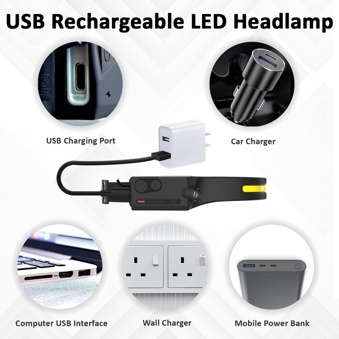 Ліхтар налобний LED Pristar, перезаряджається USB-C, водонепроникний, 5 режимів, кут огляду 230°, чорний