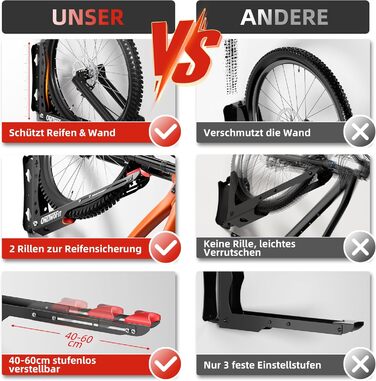 Настінна підставка для велосипеда ONETWOFIT - 2 шт., чорна, до 35 кг