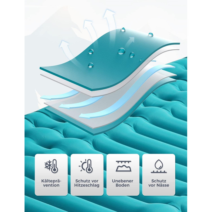 Надувна туристична матрац Yissvic Isomatte з самонадуванням, для кемпінгу, пікніків та подорожей, блакитна