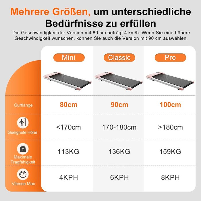 Біговий килимок DeerRun Walking Pad з робочим столом, до 136 кг, тиха робота 2.5PS, професійні курси та мультиплеєрні змагання Gold 80 см