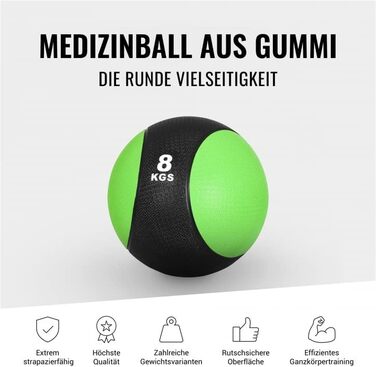 Медичний м'яч GORILLA SPORTS 8 кг, гумовий, нековзний, для фітнесу, Slam Ball