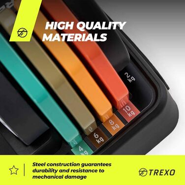 Регульований набір гантелей TREXO 2x5 кг зі сталі з неслизькими ручками. Ідеально для силових тренувань вдома та в спортзалі. Стабільна підставка (багато кольорів, 2x10 кг)