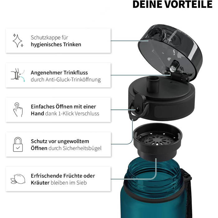 Бутилка для води 720°DGREE uberBottle 1 л з ситечком, зелена, Tritan, BPA-free, герметична, для спорту, фітнесу, університету, велоспорту, outdoor, багаторазова, Softtouch