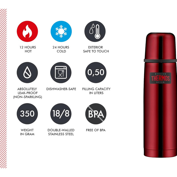 Термос із нержавіючої сталі Thermos Light & Compact 500 мл, червоний, із кришкою-чашкою, 12 годин гаряче / 24 години холодне, герметичний, без BPA