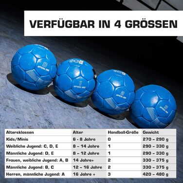М'яч для гандболу Kempa Leo | Дитячий та дорослий, для тренувань та гри | Розміри 0-3