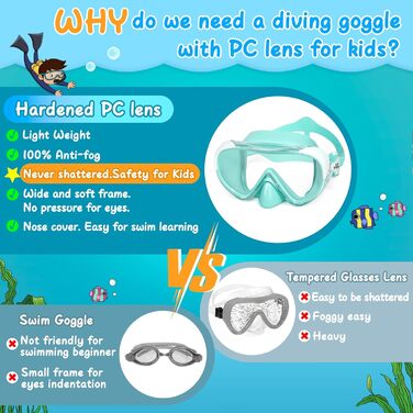 Дитячі окуляри для плавання Kinder Taucherbrille 180° Антифог, маска для снорклінгу, зелений м'ятний колір (4-15 років)