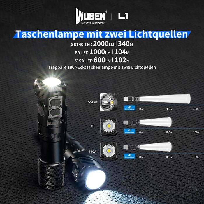 Ліхтар WUBEN L1 LED перезарядна тактична 2000 люмен, водонепроникний IP67, 6 режимів, з чохлом для кемпінгу та активного відпочинку