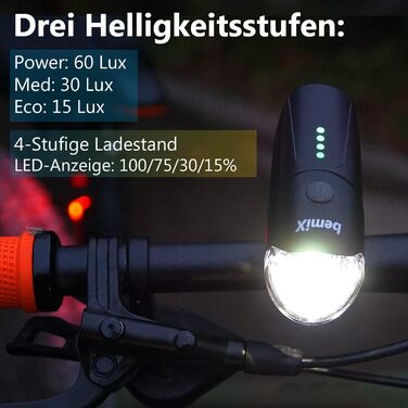 Велофара BemiX LED Set StVZO: яскраве, водонепроникне світло з акумулятором (60 Lux)