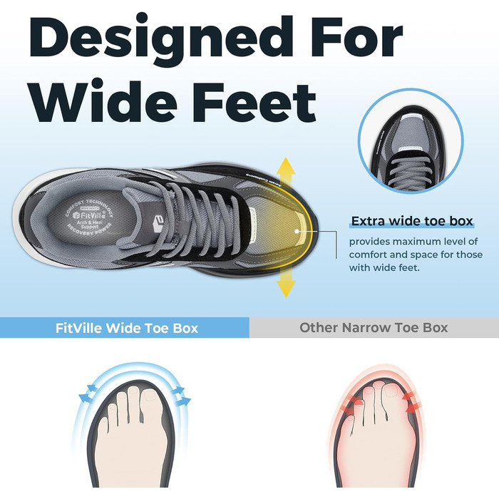 Кросівки FitVille для жінок, широкі, з повітряною амортизацією, для бігу та ходьби, дихаючі, легкі, антиковзні, зручні фітнес-кросівки (37 EU, чорний)