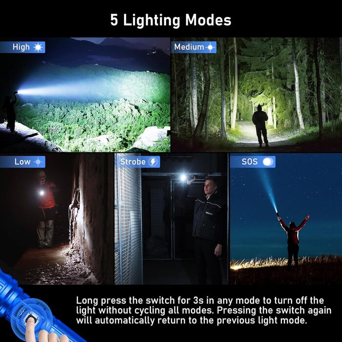 Ліхтар Blukar LED акумуляторний, 500000 люмен, тактичний, 5 режимів, IP67, водонепроникний, для кемпінгу та активного відпочинку (синій)