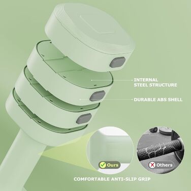 Регульовані гантелі для жінок, набір 1-5 кг, 2 шт. Багатофункціональний набір гантелей 4-в-1 для дому та фітнесу, тренування для жінок та чоловіків