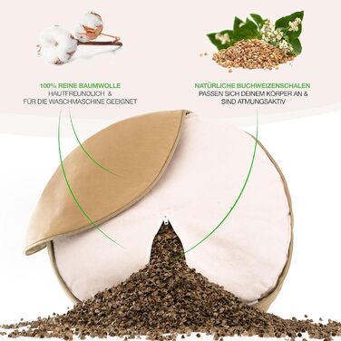 Йога подушка BACKLAXX® для медитації XL, діаметр 35 см, 15 см заввишки, з наповнювачем з гречаної лузпи, з відеокурсом - пуф для сидіння на підлозі (пісочно-бежевий)