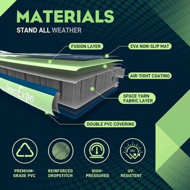 Надувні SUP-дошки InnoExpo 11' з преміум аксесуарами: стабільний дизайн, антиковзне покриття для підлітків та дорослих (з сидінням для каяка)