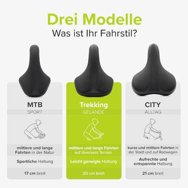 VELMIA Велосипедне сідло 100% Водонепроникне, безшовне та ергономічне - комфортне сідло для чоловіків та жінок, ідеальне для електровелосипедів, трекінгу та міських поїздок, а також гірських велосипедів