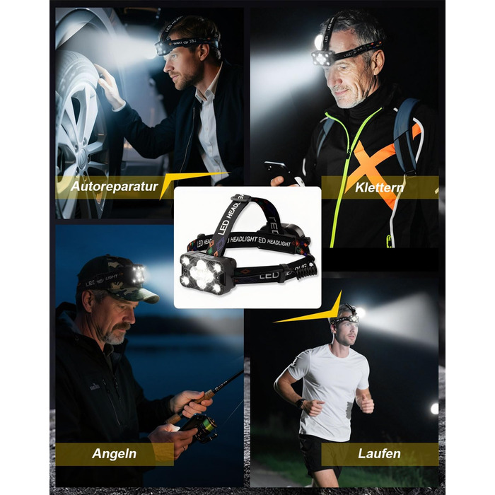 LED налобний ліхтар Stirnlampe 2025 з регулюванням яскравості, датчиком, 8 режимів (червоне світло, аварійне), 225° регулювання. Для кемпінгу, риболовлі, ремонту, надзвичайних ситуацій. Чорний