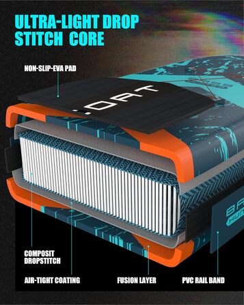 Надувне SUP-борд MYBOAT 30,5 x 86,4 x 15,2 см для риболовлі та відпочинку, з аксесуарами: 3 фінки, двосторонні еластичні шнури, кріплення для камери, ручна помпа, весло, водонепроникний мішок 5 л, мотузка