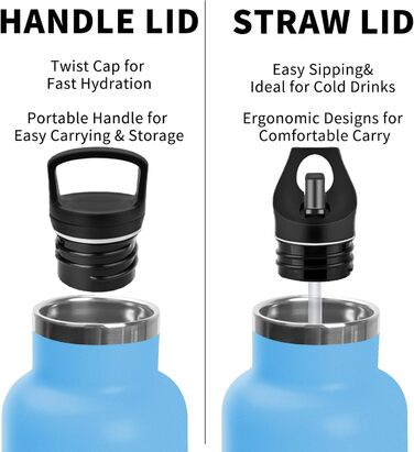 Термос-пляшка Grsta, 1 літр, нержавіюча сталь, з трубочкою, без BPA, не протікає, для холодних та гарячих напоїв, підходить для газованих напоїв, для фітнесу, кемпінгу, походів, блакитно-фіолетовий, 1000 мл