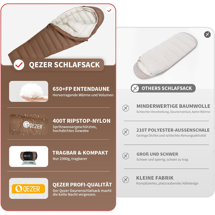 Пуховий спальний мішок для дорослих та дітей, легкий зимовий, Outdoor 8°C ~ -30°C для кемпінгу та альпінізму, 650 FP качиний пух (1800г)