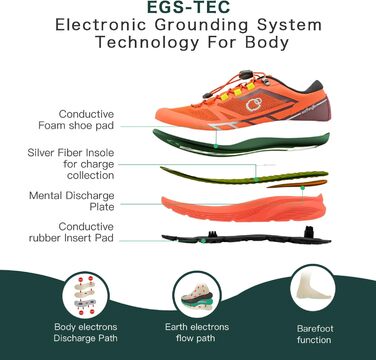 Чоловічі трекінгові кросівки Earthinglife для трейлраннінгу та хайкінгу. Водонепроникні, з антиковзною підошвою. Розмір 43 EU, чорний колір.