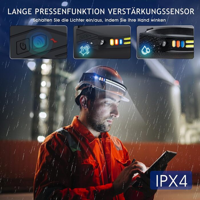 Кепка-ліхтар Winthai LED перезарядна, 2 надпотужні 450 люкс з 5 режимами, 1500mAh, кут огляду 230°, водонепроникна IPX4, для бігу, риболовлі, велоспорту, кемпінгу (6LED-2шт)