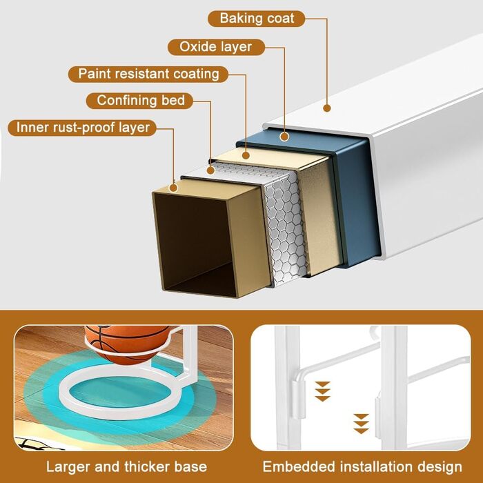 Стеллаж для м'ячів: футбольний, волейбольний, багатоярусний, білий. Зберігання та демонстрація м'ячів