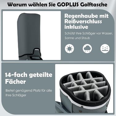 Сумка для гольфу GOPLUS, легка дорожня сумка з 14 відділеннями, 7 кишенями на блискавці, кишеня для цінних речей, кишеня-холодильник, регульований плечовий ремінь, водонепроникна накидка та тримач для парасольки, для зберігання та перенесення гольф-клубу