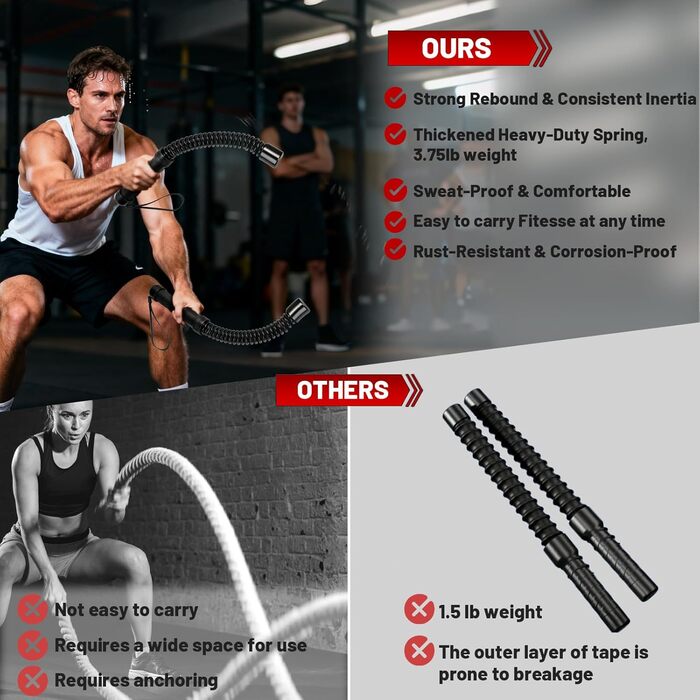 Бездротові тренувальні канати (2 шт.) для HIIT, кардіо та силових тренувань, для дому, чоловіків та жінок