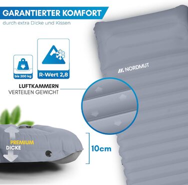 Каремат NORDMUT самонадувний 10 см - килимок для кемпінгу, сірий, ультра комфортний