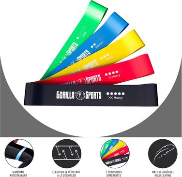 Гумові еспандери Gorilla Sports® 5 шт. з сумкою для тренувань: рівні опору, нековзкий латекс для фітнесу, йоги, пілатесу, реабілітації