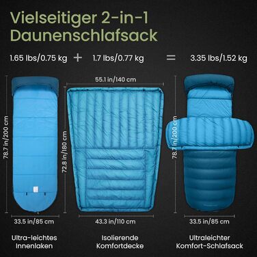 Спальний мішок ATEPA Ultraleicht Daunenschlafsack: Легкий, компактний, 3-сезонний (12°C / 6°C / -1°C), водонепроникний, для кемпінгу, трекінгу та подорожей, з компресійним мішком. Доступний у чорному та синьому кольорах.