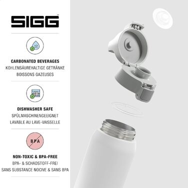 Термос SIGG Shield Therm One 0,75 л, білий, для газованих напоїв, ізольована пляшка з нержавіючої сталі, не протікає, BPA-free, можна мити в посудомийній машині