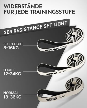 Гумові еспандери NEOLYMP з натурального латексу (3 шт.) - набір для силових тренувань з електронною книгою, 8-36 кг
