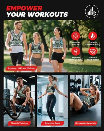 Вага для тренувань BAGAIL: регульована вага, знімні мішки з піском, підходить для чоловіків та жінок, ідеальна для фітнесу та аеробіки (зелений камуфляж, 9.1-14.5 кг)