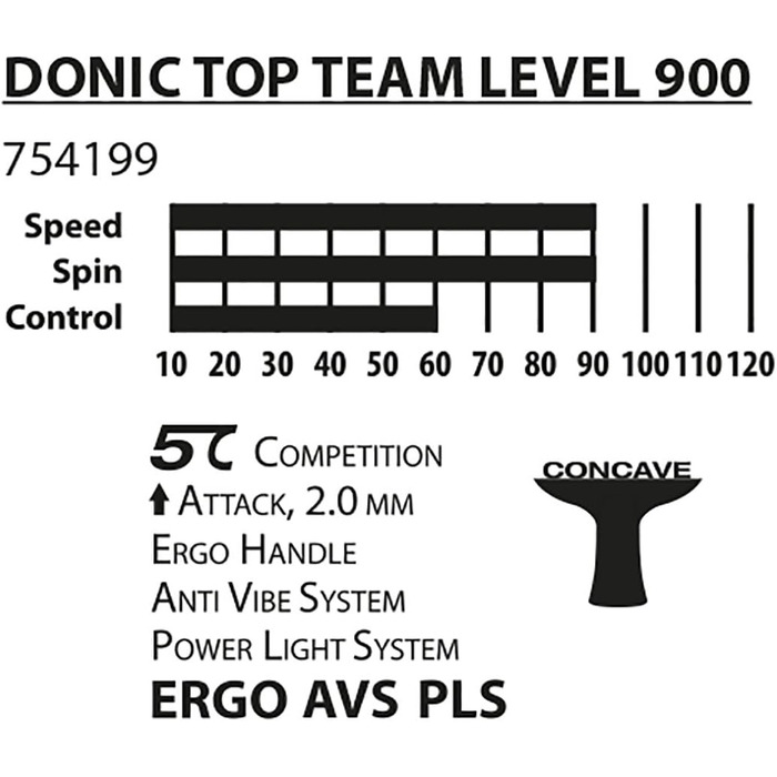 Ракетка для настільного тенісу Donic-Schildkröt Top Team 900, 2.0 мм, AVS/PLS, ITTF, дерево/натуральний