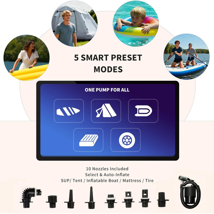 Електричний насос SUP Pumpe 60 PSI для накачування дощок, човнів, матраців. Акумулятор 20800mAh, Type-C, 10 насадок