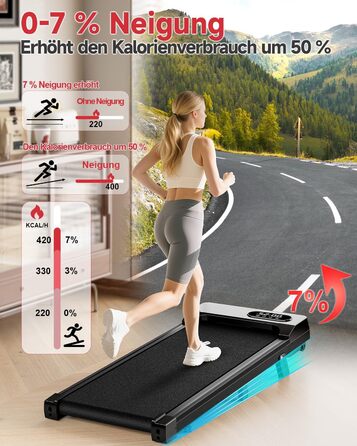 Walking Pad для дому HomeFitnessCode: електричний біговий килимок з нахилом, 1-8 км/год, чорний глянцевий