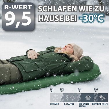 Каремат для кемпінгу HiiPeak Isomatte R-Wert 9.5 з подушкою, ізольований, для зими та літа, зручний, зелений