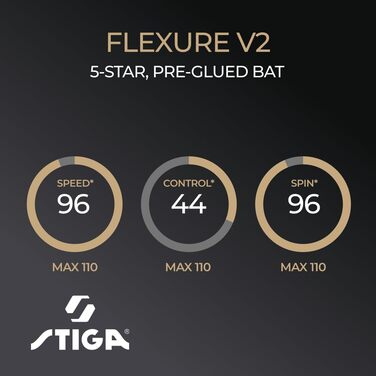 Набір для настільного тенісу STIGA Flexure V2: 5-зіркове дерево, ITTF, STAR5, ергономічна ручка, для атакуючих гравців