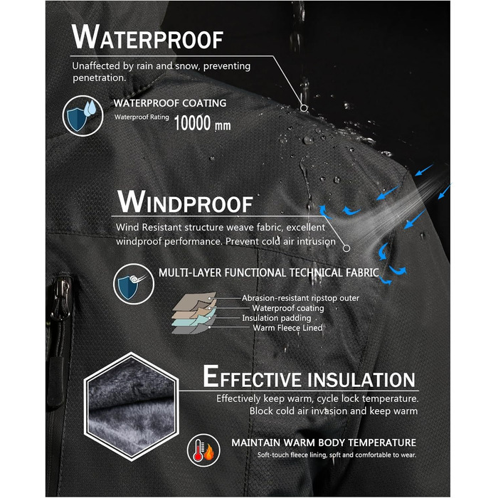 SPOSULEI чоловіча флісова куртка на зиму, тепла, з підкладкою, для катання на лижах, для активного відпочинку, вітронепроникна, водонепроникна, з капюшоном, червона