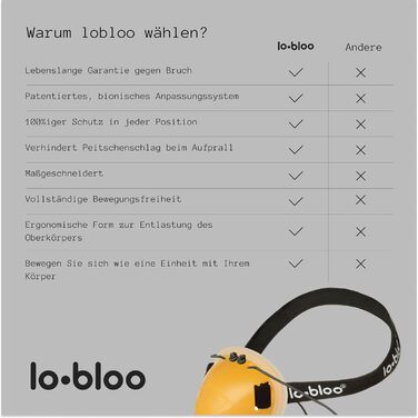 Захисна раковина lobloo AEROFIT Kids для підлітків 13-15 років, патентований суспензор для кікбоксингу, карате, хокею, бейсболу